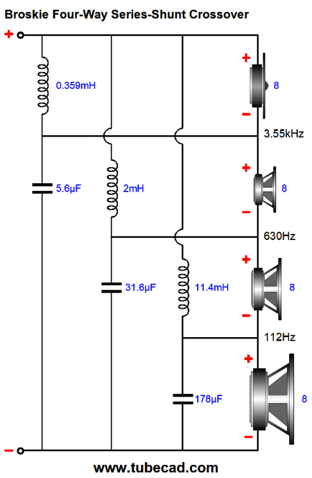 Crossover speaker designer Circuit Diagram